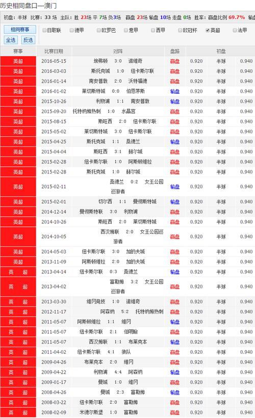 澳彩图库00853tkcom,澳彩图库00853tkcom打不开怎么办