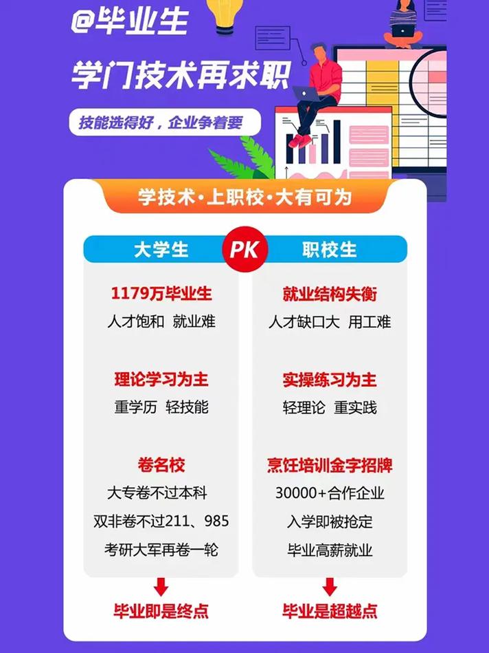 客户服务 第25页