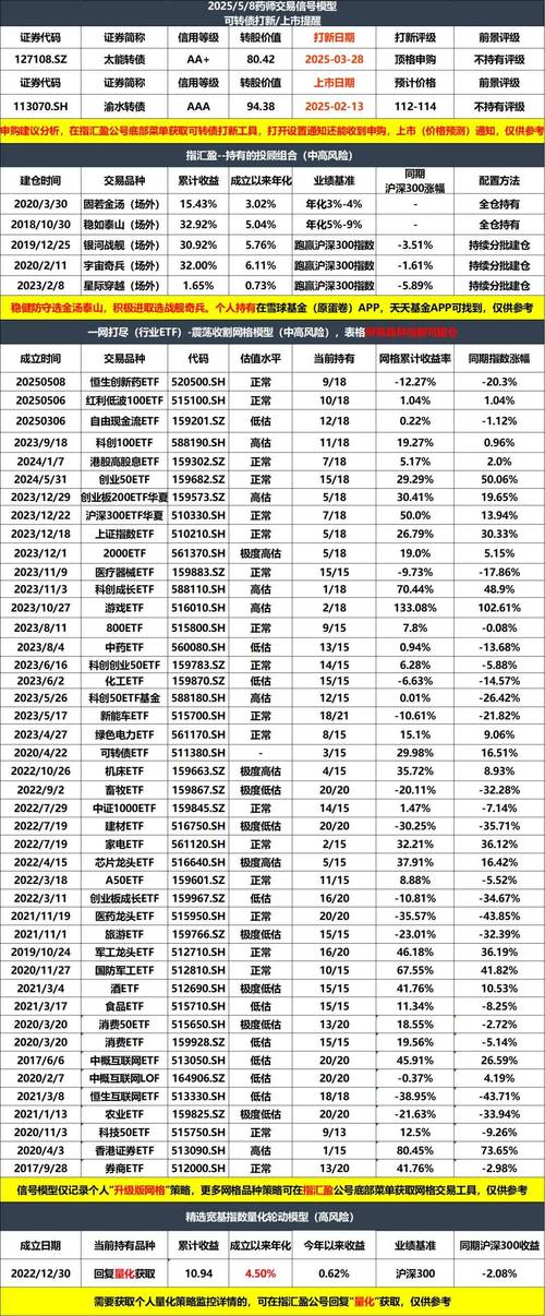 下载中心 第16页