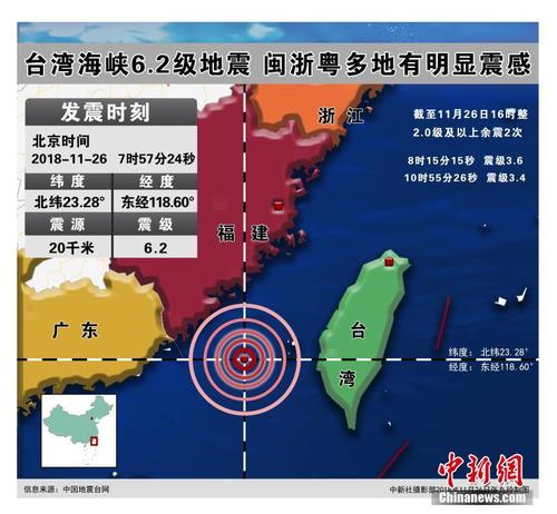 解决方案 第4页